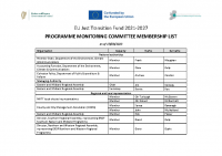 EUJTF PMC Membership list